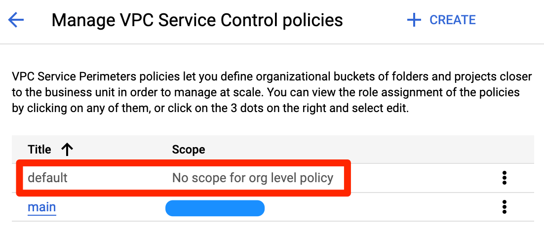 VPC SC: 2 Ways to Fix NO_MATCHING_ACCESS_LEVEL Error | My Shitty Code